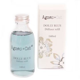 3x 140ml Reed Diffuser Refill - Dolly Blue